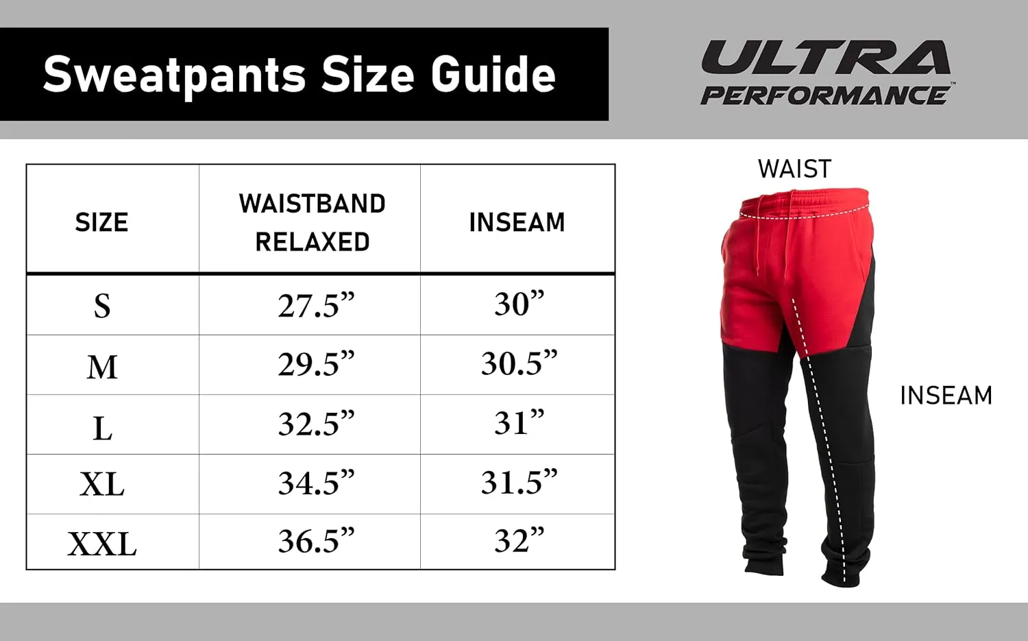 Ultra Performance 3 Pack Fleece Active Tech Joggers for Men, Mens Sweatpants with Zipper Pockets
